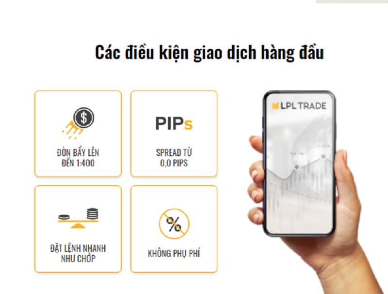 Đánh giá thông tin Sàn Giao Dịch LPL Lừa Đảo? | TraderHub