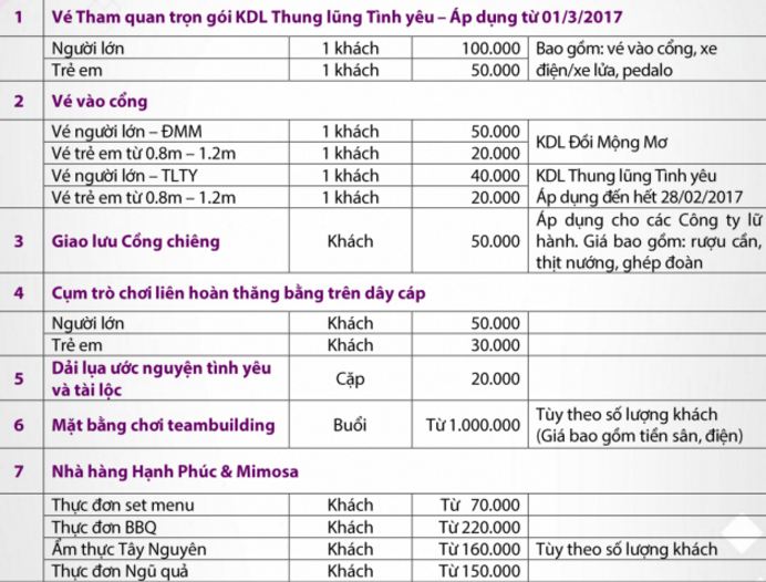 Thung lũng tình yêu Đà Lạt có gì mà khiến du khách "phát cuồng"?