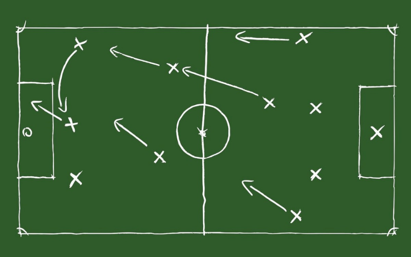 Sự khác biệt chiến thuật bóng đá 4-4-2, 4-3-3 và 3-5-2