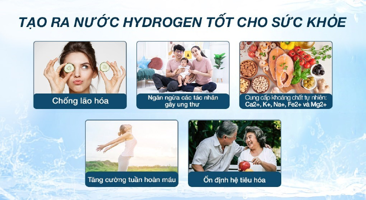 Máy lọc nước Hydrogen có tốt không? Có nên mua không?