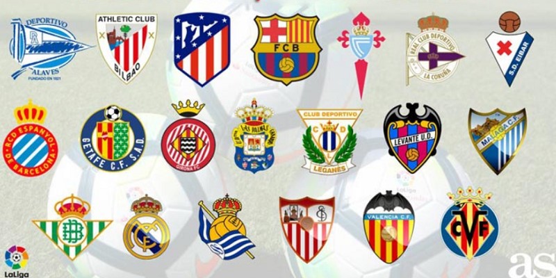 La Liga - Giải bóng đá số 1 Tây Ban Nha