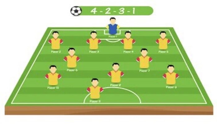 Sơ đồ 4-2-3-1: Lối chơi phổ biến nhất trong làng bóng đá thế giới